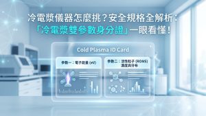 冷電漿雙參數身分證解釋圖，兩項參數分別為電子平均能量eV與冷電漿產生之活性氧/氮物種的種類、數量與空間分布。