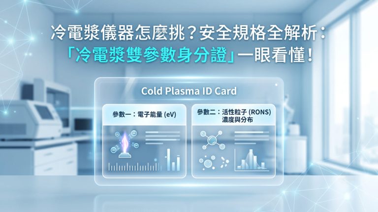 冷電漿雙參數身分證解釋圖，兩項參數分別為電子平均能量eV與冷電漿產生之活性氧/氮物種的種類、數量與空間分布。