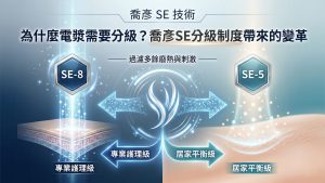 喬彥科技SE冷大氣電漿分級，SE-8為專業醫療級，須經醫師評估後由醫護人員施作；SE-5為居家平衡級，民眾可自行在家使用、日常保養。